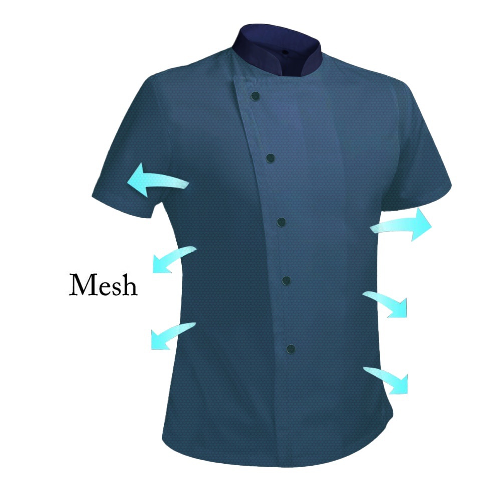 เสื้อแจ็กเก็ตทำงานสำหรับทำอาหา - Kitchen Gadgets For Women บทวิจารณ์และราคา